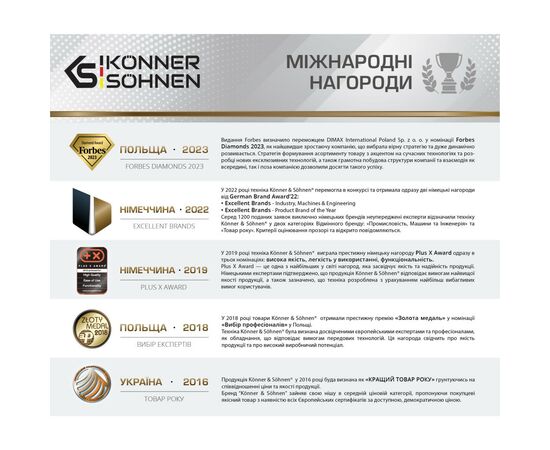 Зарядное устройство для аккумуляторов инструмента Konner&Sohnen KS C24A, 20V, 230В, 2.4А, 0.42кг (KSC24A), изображение 3 Зарядное устройство для аккумуляторов инструмента Konner&Sohnen KS C24A, 20V, 230В, 2.4А, 0.42кг (KSC24A), изображение 3