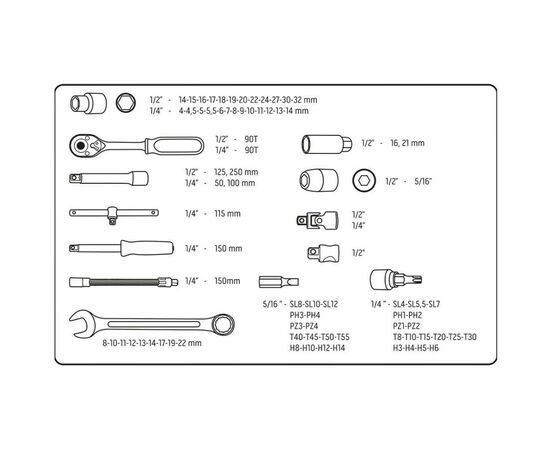 Набор инструментов Neo Tools 82шт, 1/2", 1/4", CrV, eco кейс (10-058), изображение 2 Набор инструментов Neo Tools 82шт, 1/2", 1/4", CrV, eco кейс (10-058), изображение 2