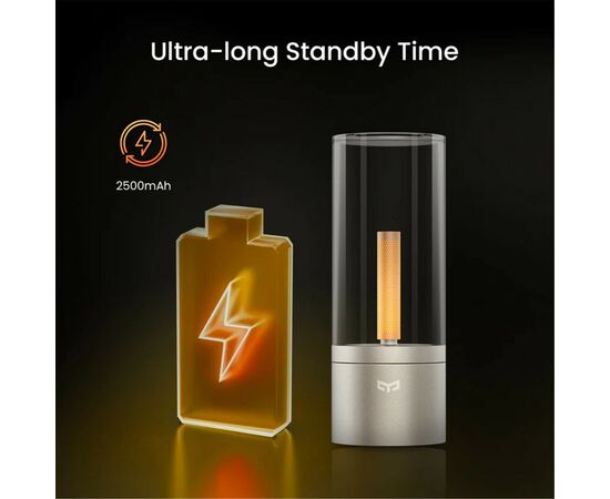 Ночник Yeelight Redbud-Candle Light(second gen) (YLFWD-0019), изображение 4 Ночник Yeelight Redbud-Candle Light(second gen) (YLFWD-0019), изображение 4