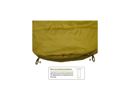 Спальный мешок Mousson PLATO R Olive (9044), изображение 11 Спальный мешок Mousson PLATO R Olive (9044), изображение 11