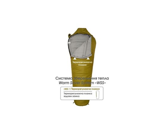 Спальный мешок Mousson PLATO R Olive (9044), изображение 7 Спальный мешок Mousson PLATO R Olive (9044), изображение 7