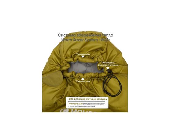 Спальный мешок Mousson PLATO R Olive (9044), изображение 8 Спальный мешок Mousson PLATO R Olive (9044), изображение 8