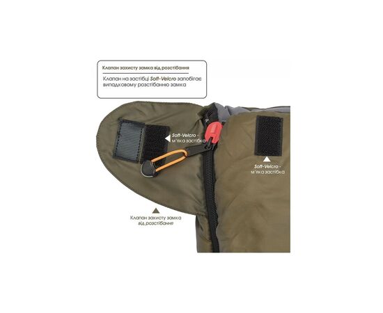 Спальный мешок Mousson PUNTO Olive (10725), изображение 10 Спальный мешок Mousson PUNTO Olive (10725), изображение 10