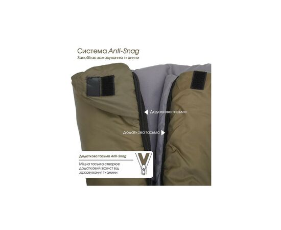 Спальный мешок Mousson PUNTO Olive (10725), изображение 9 Спальный мешок Mousson PUNTO Olive (10725), изображение 9