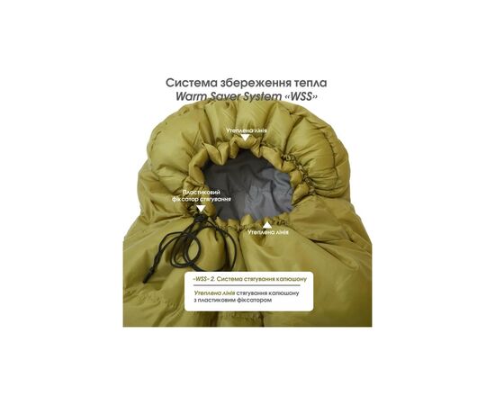 Спальный мешок Mousson RACE R Olive (10159), изображение 10 Спальный мешок Mousson RACE R Olive (10159), изображение 10