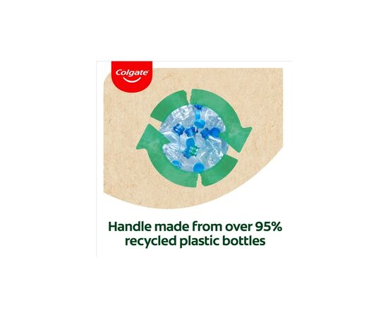Зубная щетка Colgate RecyClean для глубокой чистки из переработанного пластика (8718951379473), изображение 4 Зубная щетка Colgate RecyClean для глубокой чистки из переработанного пластика (8718951379473), изображение 4