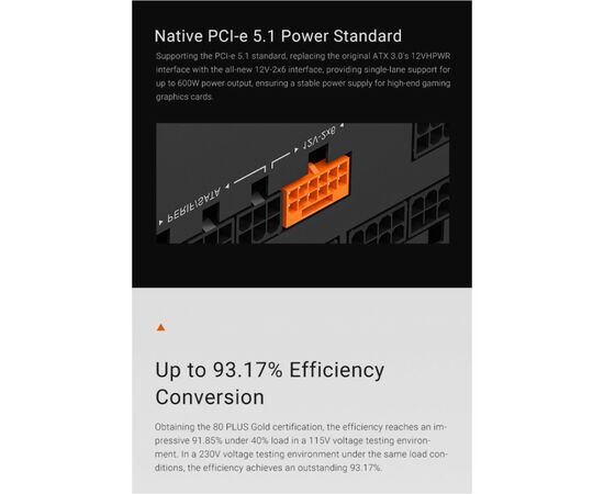 Блок питания PcCooler 750W (YN750), изображение 11 Блок питания PcCooler 750W (YN750), изображение 11
