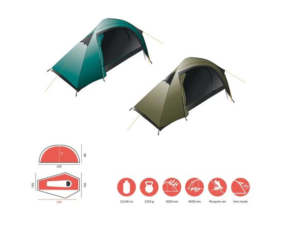 Палатка Grand Canyon Apex 1 Alu Capulet Olive (30921258), изображение 11 Палатка Grand Canyon Apex 1 Alu Capulet Olive (30921258), изображение 11