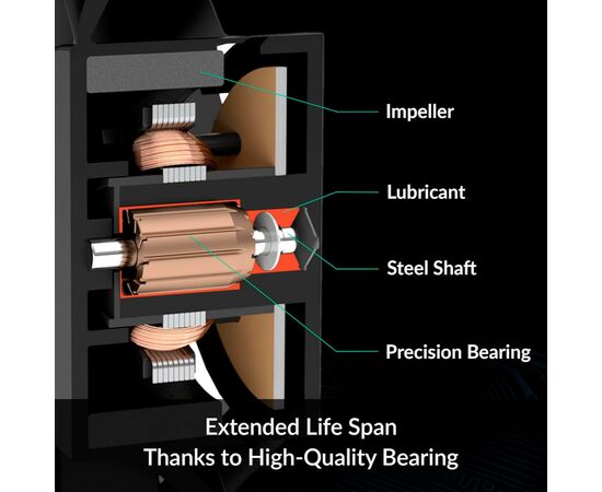 Кулер до корпусу Arctic P14 MAX (ACFAN00287A), зображення 9 Кулер до корпусу Arctic P14 MAX (ACFAN00287A), зображення 9