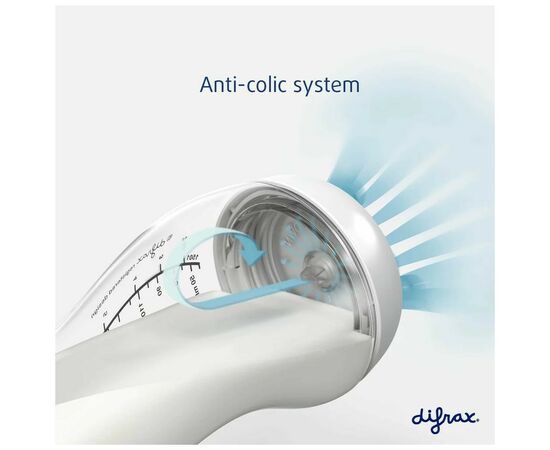 Набор для кормления новорожденных Difrax S-bottle Natural 4 антиколиковые бутылочки, 2 пустышки (603), изображение 11 Набор для кормления новорожденных Difrax S-bottle Natural 4 антиколиковые бутылочки, 2 пустышки (603), изображение 11