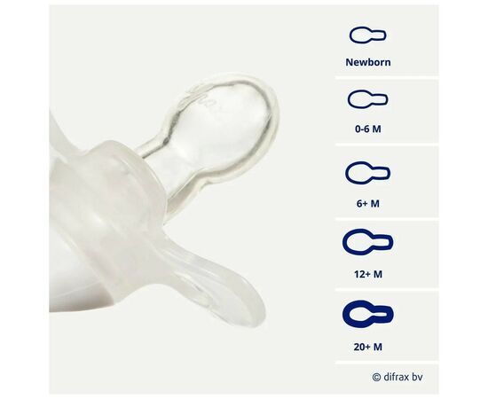 Набор для кормления новорожденных Difrax S-bottle Natural 4 антиколиковые бутылочки, 2 пустышки (603), изображение 13 Набор для кормления новорожденных Difrax S-bottle Natural 4 антиколиковые бутылочки, 2 пустышки (603), изображение 13