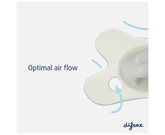 Набор для кормления новорожденных Difrax S-bottle Natural 4 антиколиковые бутылочки, 2 пустышки (603), изображение 3 Набор для кормления новорожденных Difrax S-bottle Natural 4 антиколиковые бутылочки, 2 пустышки (603), изображение 3