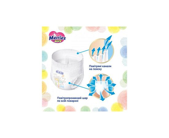Подгузники Merries Jumbo Sakura Розмір M 6-11 кг 33 шт (4901301402011), изображение 8 Подгузники Merries Jumbo Sakura Розмір M 6-11 кг 33 шт (4901301402011), изображение 8