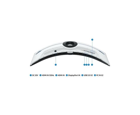 Монитор Samsung LS57CG952NIXUA, изображение 6 Монитор Samsung LS57CG952NIXUA, изображение 6