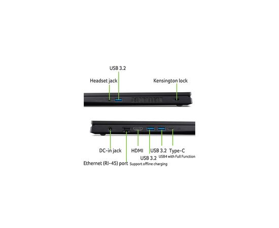 Ноутбук Acer Nitro V 15 ANV15-41-R7J7 (NH.QSJEU.001), изображение 5 Ноутбук Acer Nitro V 15 ANV15-41-R7J7 (NH.QSJEU.001), изображение 5