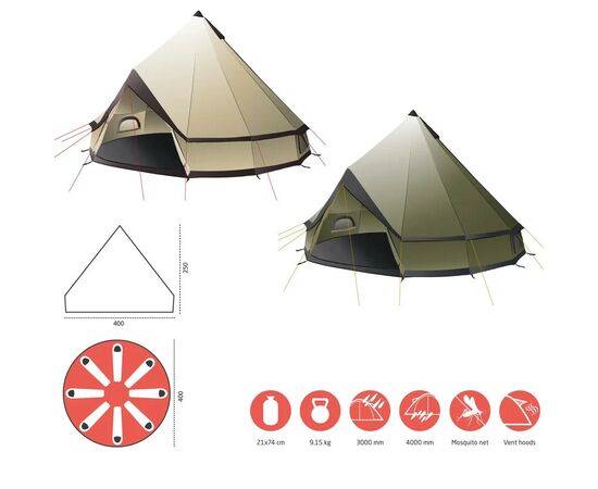 Палатка Grand Canyon Indiana 8 Capulet Olive (330036), изображение 12 Палатка Grand Canyon Indiana 8 Capulet Olive (330036), изображение 12