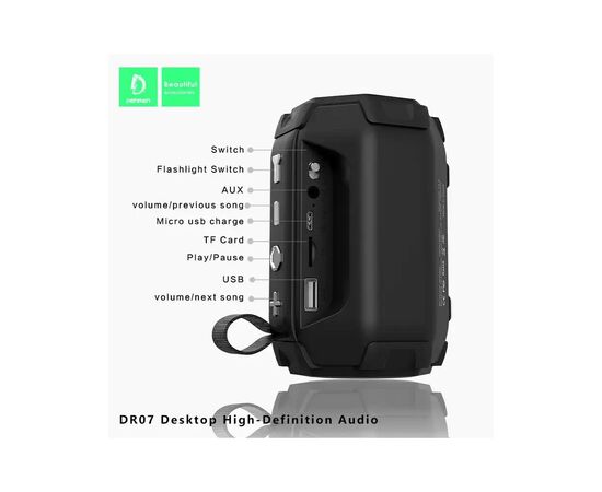 Акустическая система Denmen DR07 Red (DR07-RD), изображение 6 Акустическая система Denmen DR07 Red (DR07-RD), изображение 6