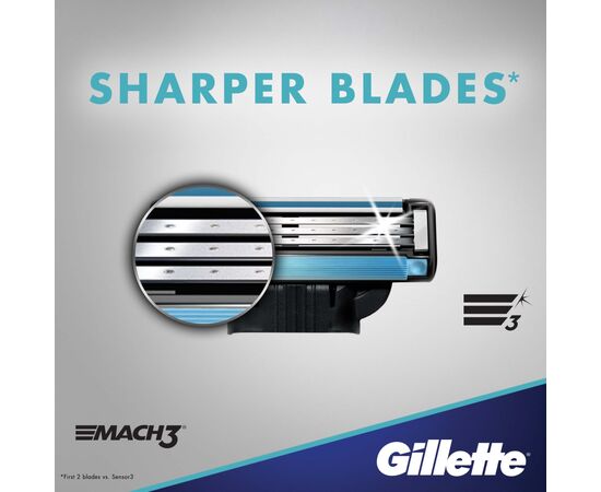 Бритва Gillette Mach3 с 2 сменными картриджами (7702018020706/7702018020676), изображение 3 Бритва Gillette Mach3 с 2 сменными картриджами (7702018020706/7702018020676), изображение 3