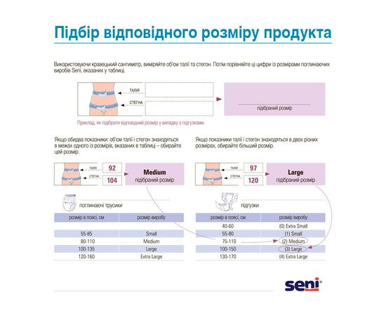 Подгузники для взрослых Seni Active Normal Small 10 шт (5900516693039), изображение 6 Подгузники для взрослых Seni Active Normal Small 10 шт (5900516693039), изображение 6