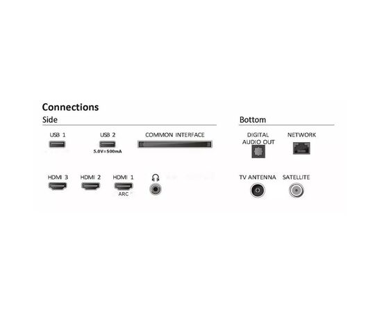 Телевізор Philips 32PHS6009/12, зображення 6 Телевізор Philips 32PHS6009/12, зображення 6
