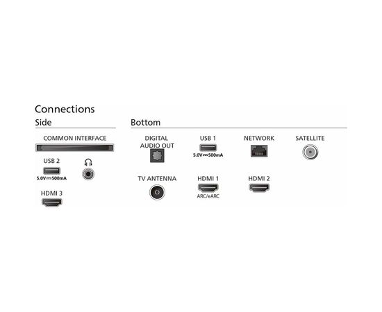 Телевизор Philips 43PUS8319/12, изображение 6 Телевизор Philips 43PUS8319/12, изображение 6