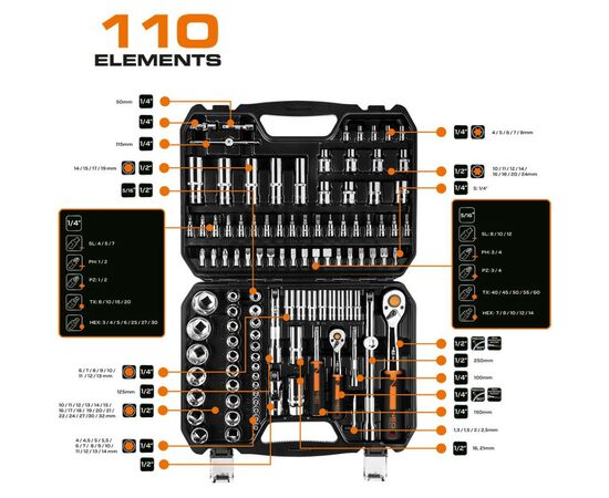Набор инструментов Neo Tools 110шт, 1/2", 1/4", CrV, кейс (10-066), изображение 2 Набор инструментов Neo Tools 110шт, 1/2", 1/4", CrV, кейс (10-066), изображение 2