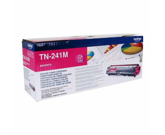 Картридж Brother DCP-9020CDW, HL-3140CW magenta (TN241M)