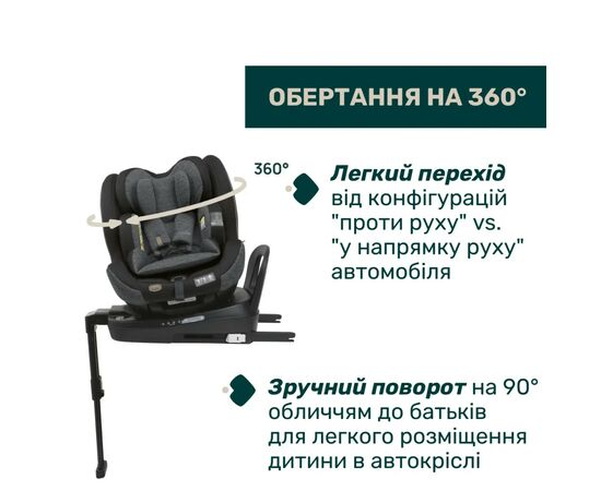 Автокресло Chicco Seat3Fit Air i-Size black/grey (8058664173495) (79879.16), изображение 2 Автокресло Chicco Seat3Fit Air i-Size black/grey (8058664173495) (79879.16), изображение 2