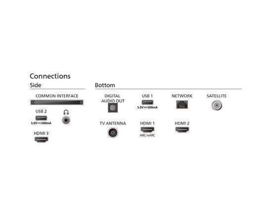 Телевизор Philips 50PUS8319/12, изображение 6 Телевизор Philips 50PUS8319/12, изображение 6