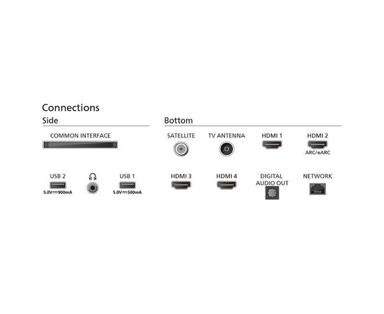 Телевизор Philips 55PUS8919/12, изображение 6 Телевизор Philips 55PUS8919/12, изображение 6