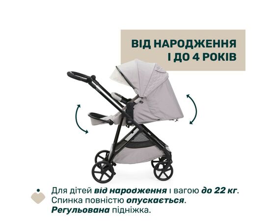 Коляска Chicco 2 в 1 Seety серая (2900990870646) (87097.70.01), изображение 7 Коляска Chicco 2 в 1 Seety серая (2900990870646) (87097.70.01), изображение 7