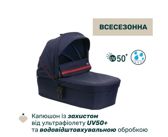 Коляска Chicco 2 в 1 Seety синяя (2900990870639) (87097.79.01), изображение 5