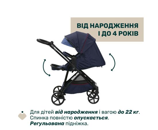 Коляска Chicco 2 в 1 Seety синяя (2900990870639) (87097.79.01), изображение 7