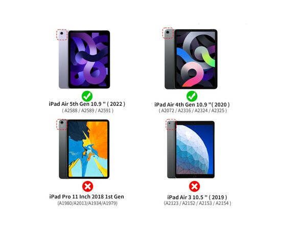 Чехол для планшета BeCover Soft Edge Apple iPad Air (4/5) 2020/2022 10.9" Green (711121), изображение 7 Чехол для планшета BeCover Soft Edge Apple iPad Air (4/5) 2020/2022 10.9" Green (711121), изображение 7
