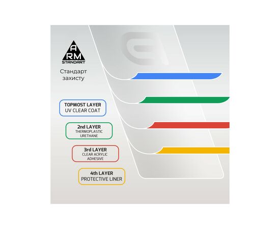 Стекло защитное Armorstandart Full Glue Samsung A15 5G (A156) / A25 5G (A256) Black (ARM72440), изображение 5 Стекло защитное Armorstandart Full Glue Samsung A15 5G (A156) / A25 5G (A256) Black (ARM72440), изображение 5