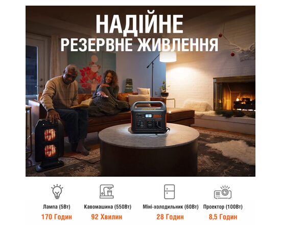Зарядная станция Jackery Explorer 1000EU, изображение 5 Зарядная станция Jackery Explorer 1000EU, изображение 5