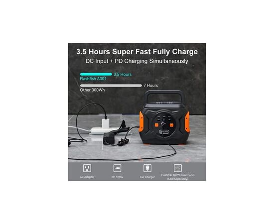 Зарядна станція FlashFish A301, 320W (A301), зображення 5 Зарядна станція FlashFish A301, 320W (A301), зображення 5