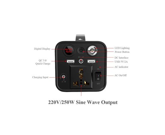 Зарядна станція Voltronic X16-180W, 251Wh (X16-180W), зображення 3 Зарядна станція Voltronic X16-180W, 251Wh (X16-180W), зображення 3