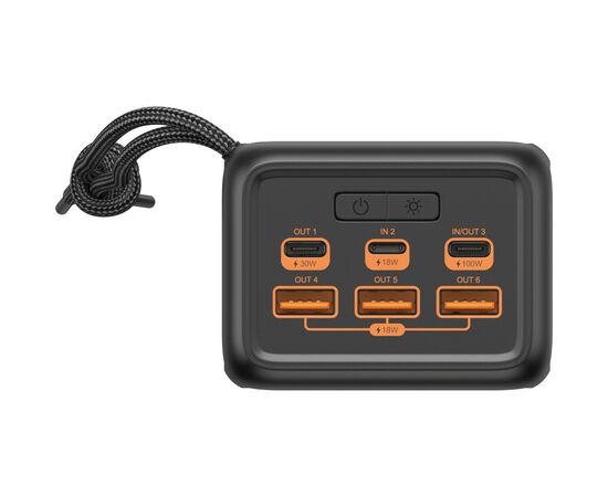 Батарея универсальная Sandberg 50000mAh 130W PD, 3хUSB 3xType-C LED 2W (420-75), изображение 2 Батарея универсальная Sandberg 50000mAh 130W PD, 3хUSB 3xType-C LED 2W (420-75), изображение 2