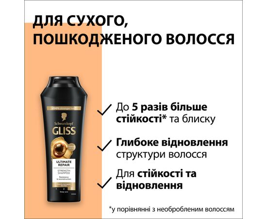 Шампунь Gliss Ultimate Repair для сильно поврежденных и сухих волос 250 мл (9000100662918), изображение 3 Шампунь Gliss Ultimate Repair для сильно поврежденных и сухих волос 250 мл (9000100662918), изображение 3