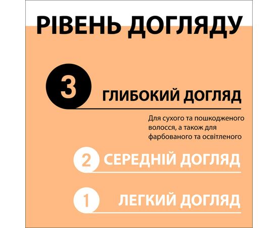 Шампунь Gliss Ultimate Repair для сильно поврежденных и сухих волос 250 мл (9000100662918), изображение 5 Шампунь Gliss Ultimate Repair для сильно поврежденных и сухих волос 250 мл (9000100662918), изображение 5