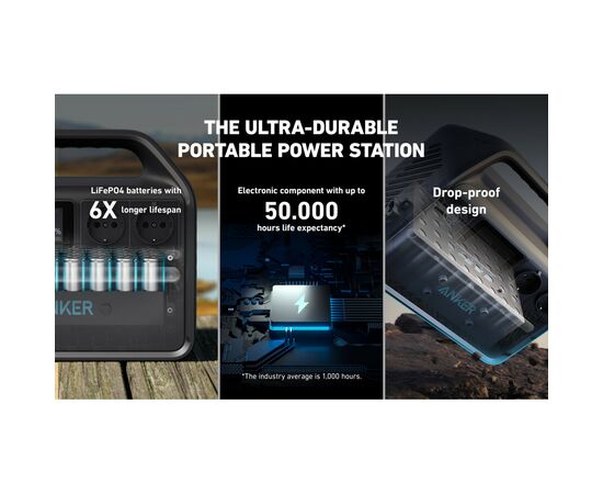 Зарядная станция Anker 535 PowerHouse 512Wh (A1751311), изображение 9 Зарядная станция Anker 535 PowerHouse 512Wh (A1751311), изображение 9