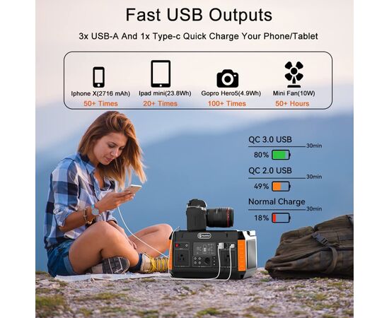 Зарядна станція FlashFish P60, 500W (P60), зображення 3 Зарядна станція FlashFish P60, 500W (P60), зображення 3