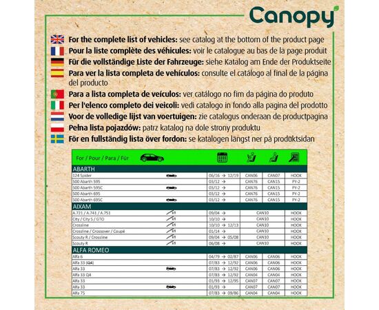 Щетка стеклоочистителя Valeo 583908, изображение 3