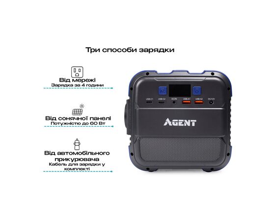 Зарядна станція Agent A101, 120W (AGA101), зображення 11 Зарядна станція Agent A101, 120W (AGA101), зображення 11