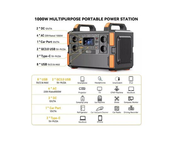 Зарядная станция FlashFish F132, 1000W (F132), изображение 6 Зарядная станция FlashFish F132, 1000W (F132), изображение 6