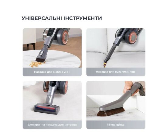 Пылесос Jimmy H10PRO, изображение 2 Пылесос Jimmy H10PRO, изображение 2