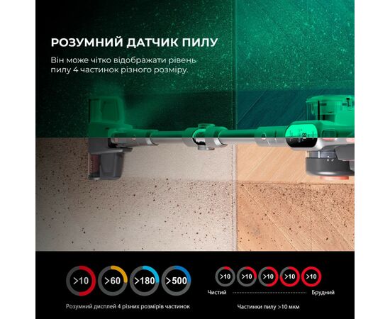 Пылесос Jimmy H10PRO, изображение 9 Пылесос Jimmy H10PRO, изображение 9