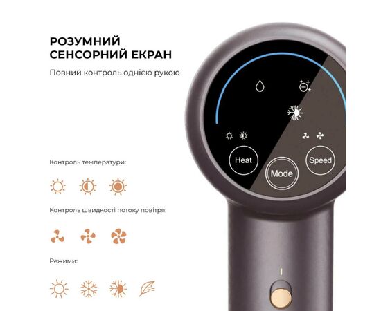 Фен Jimmy Jimmy F8 Grey, изображение 5 Фен Jimmy Jimmy F8 Grey, изображение 5