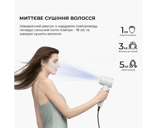 Фен Jimmy JIMMY F7 (White), изображение 10 Фен Jimmy JIMMY F7 (White), изображение 10
